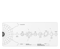 Podkładka pod mysz DARK PROJECT Gaming Mousepad Terra Nova White XL DPMP_NOVA_WHITE_XL